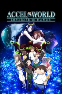 Poster to the movie "Accel World: Infinite Burst" #998963
