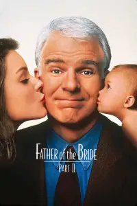 Poster to the movie "Father of the Bride Part II" #1142197