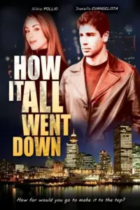 Poster to the movie "How It All Went Down" #1152500