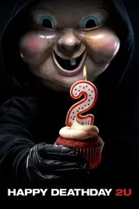 Poster to the movie "Happy Death Day 2U" #947915