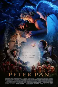 Poster to the movie "Peter Pan" #708264