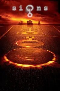Poster to the movie "Signs" #929029