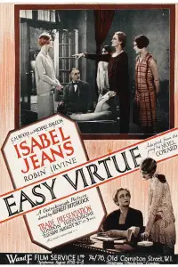 Poster to the movie "Easy Virtue" #1083288
