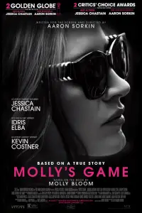 Poster to the movie "Molly