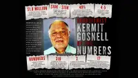 Backdrop to the movie "Gosnell: The Trial of America
