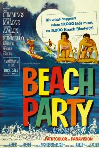 Poster to the movie "Beach Party" #1049581