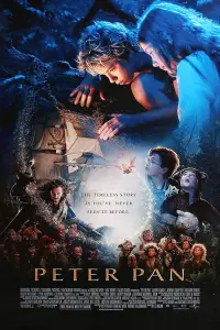 Poster to the movie "Peter Pan" #958891