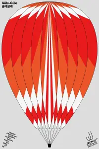 Poster to the movie "Güle-Güle" #991333