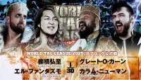 Backdrop to the movie "NJPW World Tag League 2025 - Day 12" #1151502