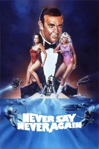 Poster to the movie "Never Say Never Again" #664931