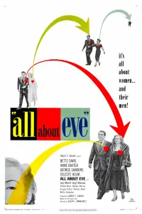 Poster to the movie "All About Eve" #1095636