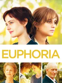 Poster to the movie "Euphoria" #647492
