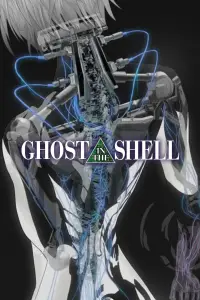 Poster to the movie "Ghost in the Shell" #1054995