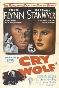 Poster to the movie "Cry Wolf" #1109710