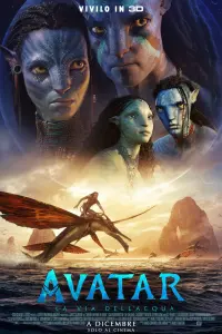 Poster to the movie "Avatar: The Way of Water" #790106