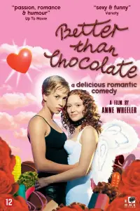 Poster to the movie "Better Than Chocolate" #1126311