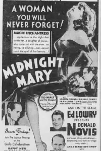 Poster to the movie "Midnight Mary" #1238279