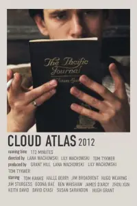 Poster to the movie "Cloud Atlas" #947459