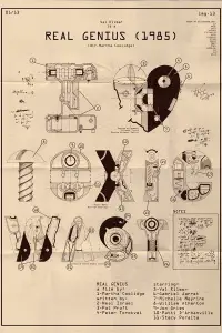 Poster to the movie "Real Genius" #976681