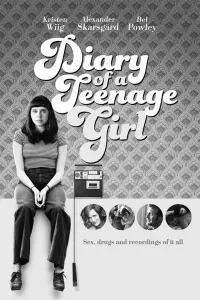 Poster to the movie "The Diary of a Teenage Girl" #738112