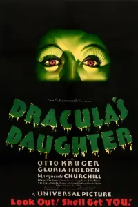Poster to the movie "Dracula