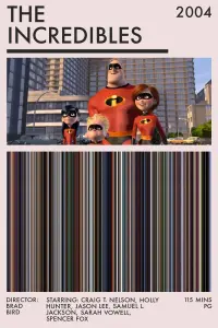 Poster to the movie "The Incredibles" #579743