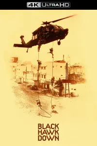 Poster to the movie "Black Hawk Down" #930612