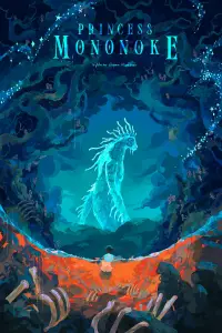 Poster to the movie "Princess Mononoke" #901807
