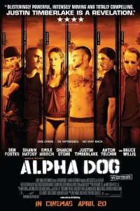 Poster to the movie "Alpha Dog" #960545