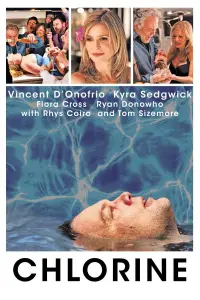 Poster to the movie "Chlorine" #741595