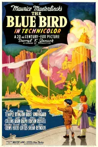 Poster to the movie "The Blue Bird" #990161