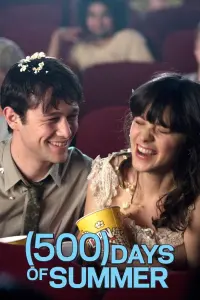 Poster to the movie "(500) Days of Summer" #854347