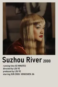 Poster to the movie "Suzhou River" #758922