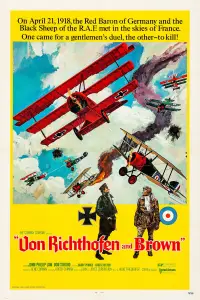 Poster to the movie "Von Richthofen and Brown" #1173539