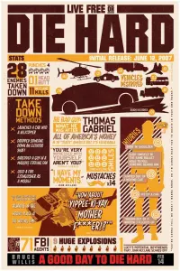 Poster to the movie "Live Free or Die Hard" #725390