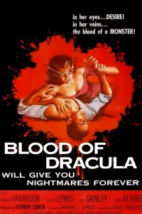 Poster to the movie "Blood of Dracula" #942227