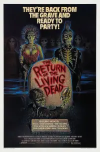 Poster to the movie "The Return of the Living Dead" #1022885