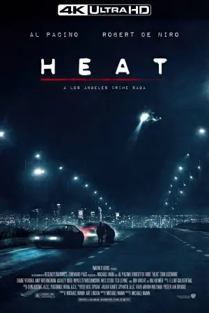 Poster to the movie "Heat" #41125