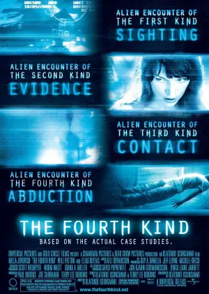 Poster to the movie "The Fourth Kind" #291625