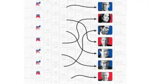 Backdrop to the movie "Recount" #432184