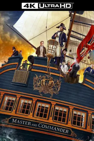 Poster to the movie "Master and Commander: The Far Side of the World" #650835