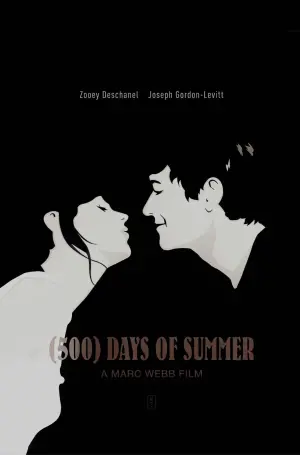 Poster to the movie "(500) Days of Summer" #473824