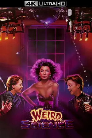 Poster to the movie "Weird Science" #277291