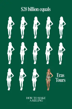 Poster to the movie "How to Make a Killing" #759878