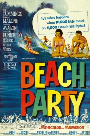 Poster to the movie "Beach Party" #661368