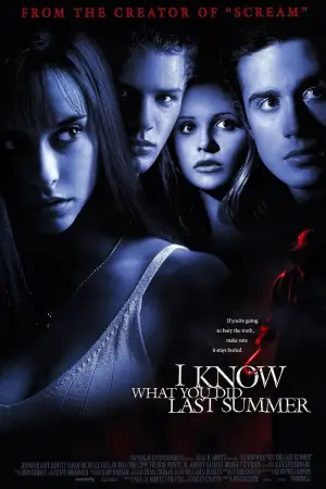 Poster to the movie "I Know What You Did Last Summer" #694793