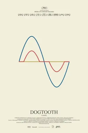 Poster to the movie "Dogtooth" #96329