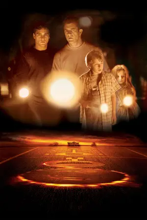 Signs