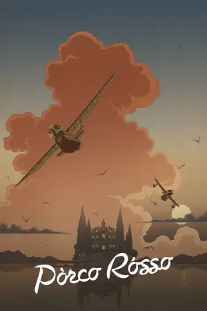 Poster to the movie "Porco Rosso" #650590