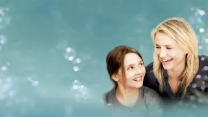 Backdrop to the movie "My Sister